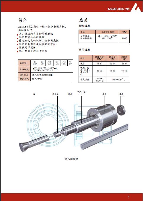 瑞典一勝百8407 2M高性價比熱作模具鋼