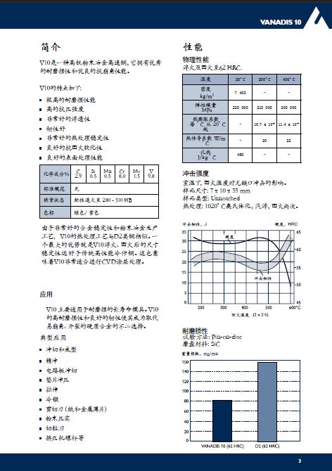 瑞典一勝百V10高壽命粉末冶金工具鋼 VANADIS10